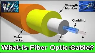 What is Fiber-Optic Cable with Full Information – [Hindi] l What is Fiber Optic Cable Explained 2025