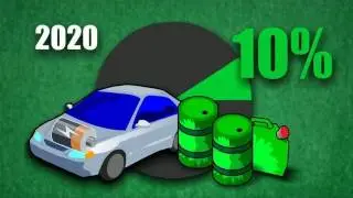 Biofuels, the Green alternative