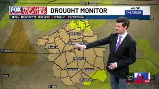 Tracking rain totals in time of dryness, drought