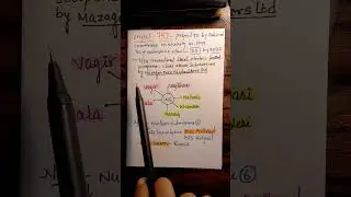 Project 75I, UPSC,MNEMONICS, TRICKS