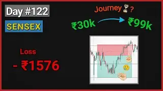 SENSEX Live Trade | Day 122 🔥| Option Trading Challenge Series 📈 #optiontrading