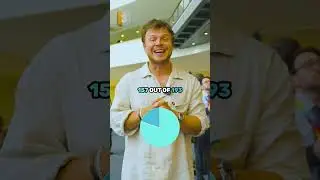 Чему я научился в штаб-квартире Организации Объединенных Наций 🇺🇳
