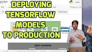 How to Deploy a Tensorflow Model to Production