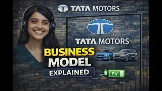 Is Tata Motors a Strong Long-Term Business? | Business Model Analysis