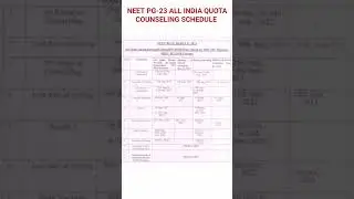 NEET PG-23 ALL INDIA QUOTA COUNSELING SCHEDULE
