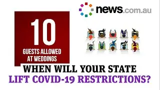 Here's how and when coronavirus restrictions will ease in your state