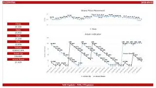 A2Z Infra Engineering, NSE ID - A2ZINFRA, BSE ID - 533292  Dt. 2018-09-03