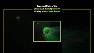 Expected Path of ESCAPADE Twin Spacecraft During a Mars Solar Storm