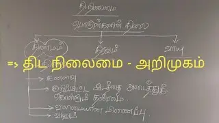 திட நிலைமை அறிமுகம் | Solid state introduction tamil class12 | @SANTHOSHCHEMISTRY