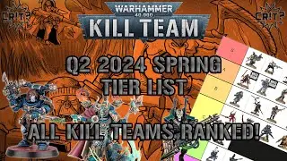 Kill Team | Q2 2024 Spring Tier List