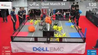 2017 VRC Sci Q54 - 34000Z 1727G vs 16666E 355S - 12 to 39