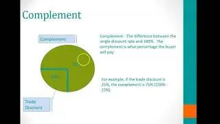 Chapter 7 Lecture Notes - Part 1 (Business Mathematics)