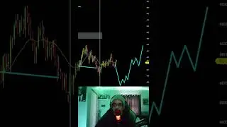 План игры S&P500: РАЗБЕЙ И ПОБЕЙ! #sp500 #торговля