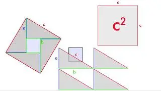 Pythagorean theorem - Why does a^2+b^2=c^2?