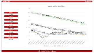 Lypsa Gems and Jewellery, NSE ID - LYPSAGEMS, BSE ID - 534532  Dt. 2018-09-07