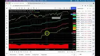 Stock Market Recap   June 18, 2021 MasterChartsTrading.com