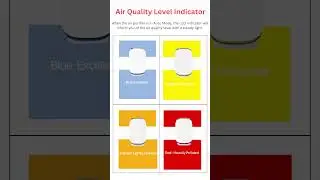 Purlife airclear 880M