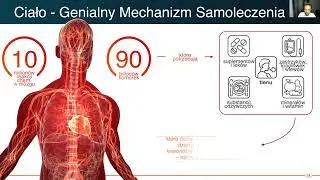 Odtajniamy Zdrowie 🔵 Poznaj MIKROKRĄŻENIE i najnowszą technologię medyczną BEMER EVO webinar