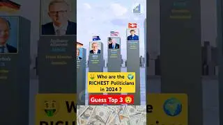 Richest Politicians in 2024 #SHORTS Who Takes the Top Spot?