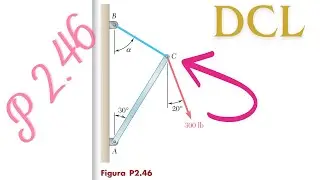 Sistema de Fuerzas en Equilibrio 2.46 BJ