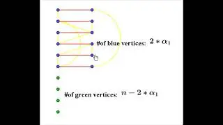 Relating Matching and Edge Cover|Graph Theory|Discrete Mathematics