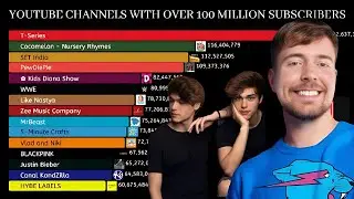 Youtube channels with over 100 million subscribers|StatSense|Mrbeast vs Tseries@KeysonStats  