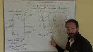 système thermodynamique ouvert / III-1 système ouvert, bilan d'une grandeur extensive