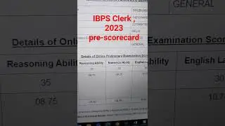 My IBPS Clerk pre scorecard. (Selected 😇)