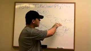 TOTAL TAKE OVER - Dave Lear Himself Explains PayPlan 1 - TopTeam Rob Buser