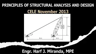 PSAD SITUATION 6: Load Lifted by Crane