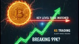 BITCOIN (BTC) DAILY PRICE TECHNICAL ANALYSIS : What to expect Next? Targets & Key Levels