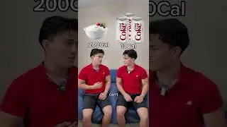 Moderation Vs Complete Abstinence with Food.