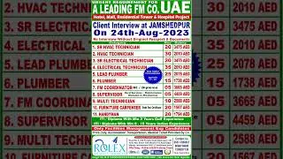 Urgent Requirements For | UAE | ROLEX TRAVEL SERVICES #dubai #gulfjobs #viral #trending