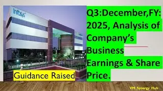 Infosys Ltd., Q3:FY:2025 Results Out! Guidance Raised! Business! Earnings! Share price!