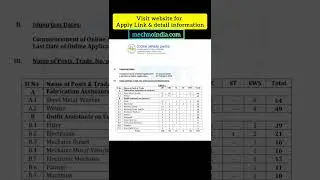 Latest Government Job Vacancy | ITI Workmen Vacancy | Cochin shipyard Recruitment |