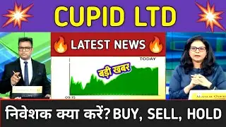 Cupid Stock Analysis ⚫ Cupid Stock Latest News ⚫ Stock Market