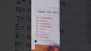 INTERNET Full Form | Full Form of INTERNET | INTERNET Ka Full Form #shorts#trending#youtubeshorts#gk