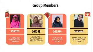 A201 Group Project STID3124 Database Administration Hotel Reservation System