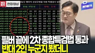 찬성 172, 반대 2 드디어 2차 종합특검법 본회의 통과.. 반대 2인 누군지 봤더니