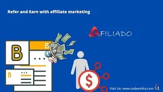 WooCommerce Affiliate Manager Prime Installation and Setting guide | CodexInfra