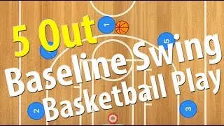 5 Out Baseline Swing Basketball Play | 5 Out Basketball Offense