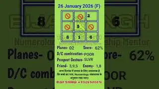 January 2026 Best Baby Birth Dates Numerology #BabyPlanning #LuckyBirthDate