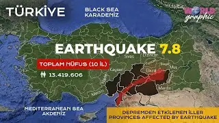 Cities affected by the earthquake in Turkey