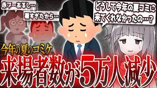 【悲報】コミケ、来場者数が前回から5万人も減少してしまう…