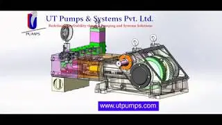 High Pressure Triplex Plunger Pump by UT Pumps & Systems Pvt Ltd