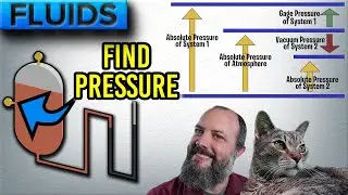 Gage Pressure vs Absolute Pressure | Pressurized Tank with U-Tube Manometer