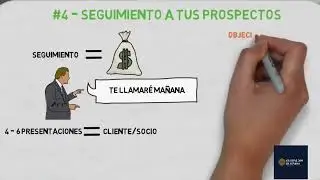 Go Pro resumen de libro animado