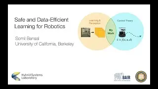 Safe and Data-Efficient Learning for Robotics