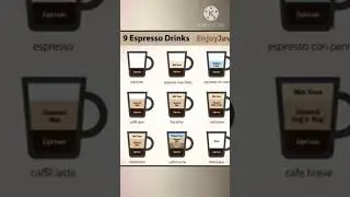 Differences Among Different Types of  Coffee ☕️ | What are Coffee Varieties | Zill&rsquo;s Recipes