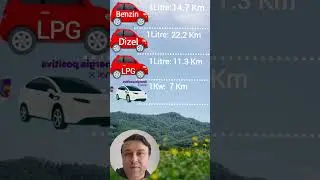 1 litre benzin mi 1 kw elektrik mi daha ucuz? #otomobil #araba #benzin